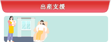 出産支援